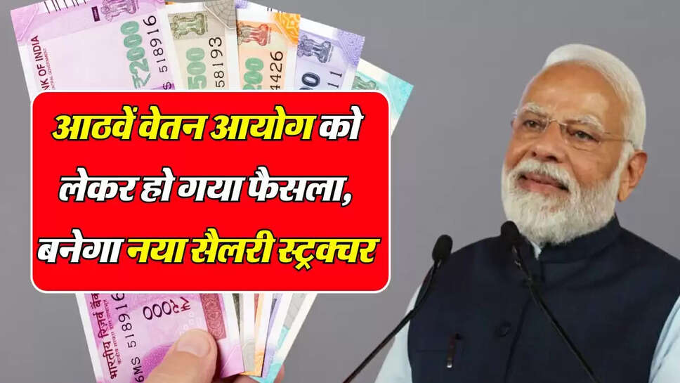 8th Pay Commission: आठवां वेतन आयोग के बाद लागू होगा नया सैलरी स्ट्रक्चर, जानिए कर्मचारियों की सैलरी में कितना होगा इजाफा